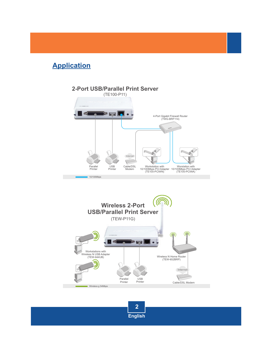 Application, Port usb/parallel print server, Wireless 2-port usb/parallel print server | English | TRENDnet TE100-P11 User Manual | Page 4 / 12