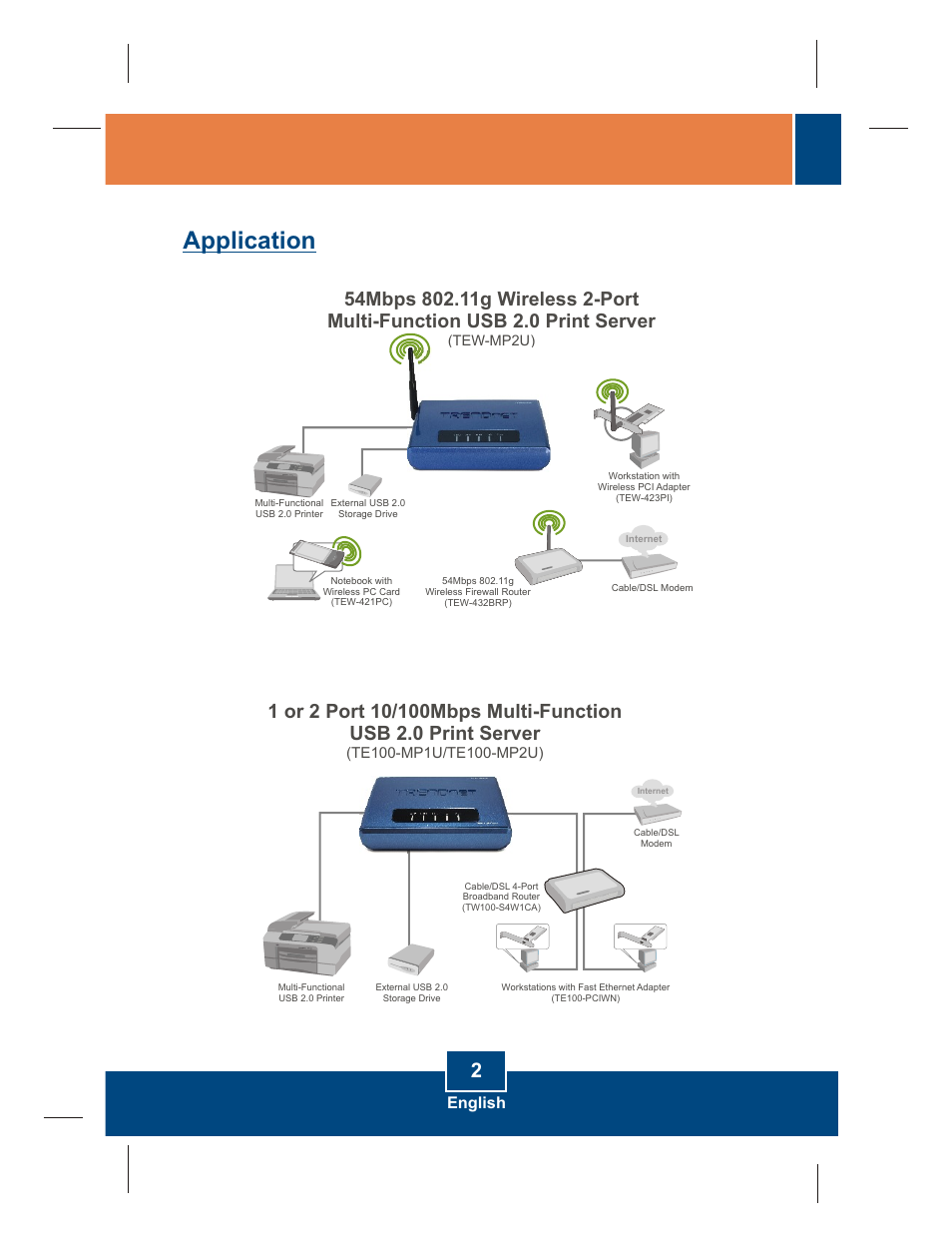 Application, Multi-function, English | TRENDnet TE100-MP2U User Manual | Page 4 / 19