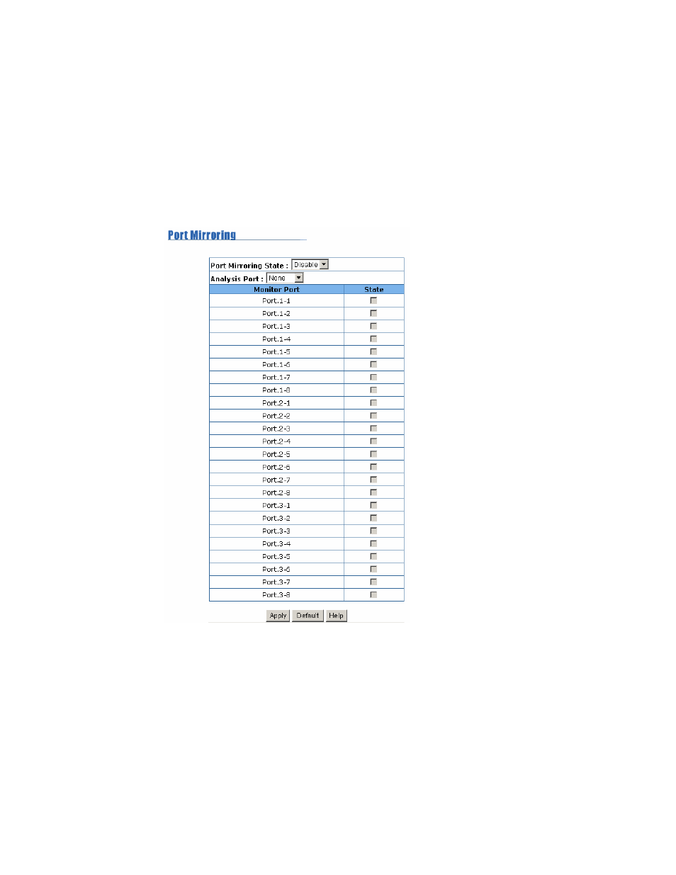 TRENDnet TEG-S3000I User Manual | Page 108 / 129