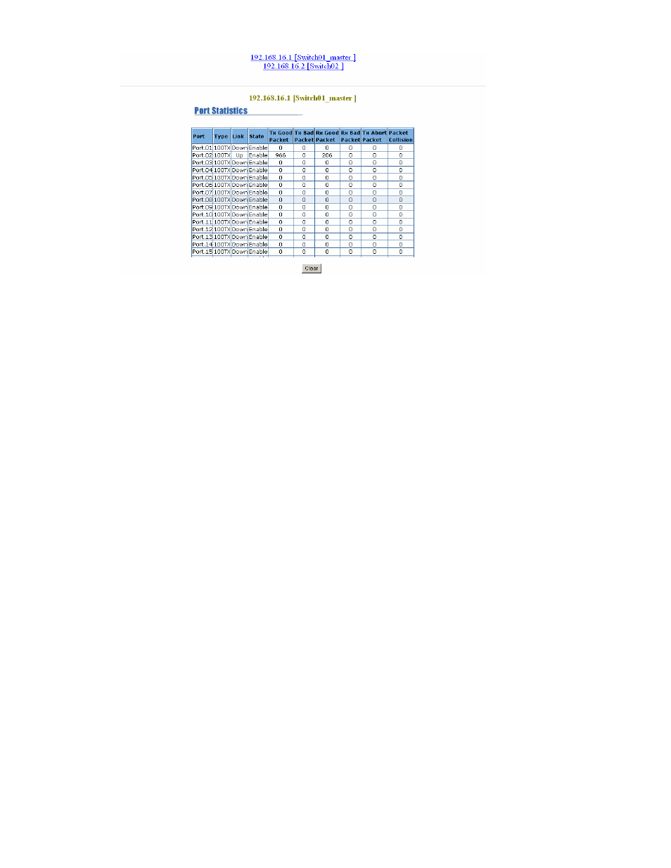 TRENDnet TEG-S3000I User Manual | Page 121 / 129