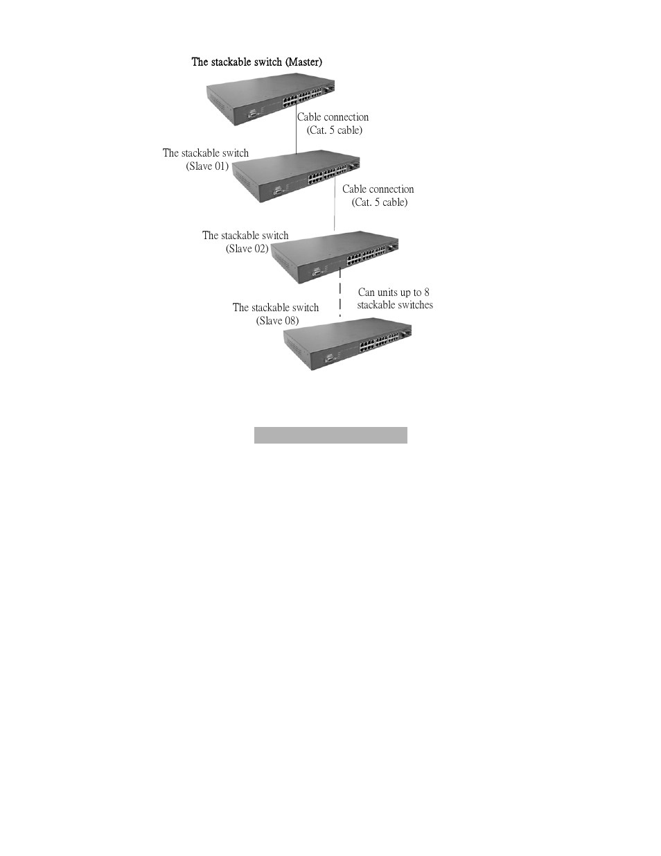 Connecting to the switch | TRENDnet TEG-S3000I User Manual | Page 19 / 129