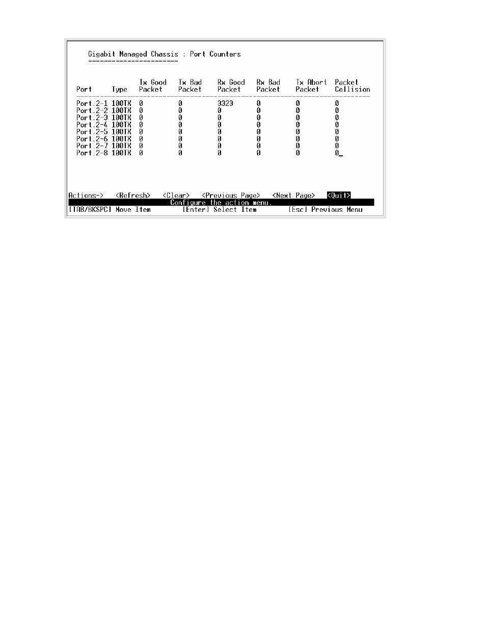 TRENDnet TEG-S3000I User Manual | Page 25 / 129