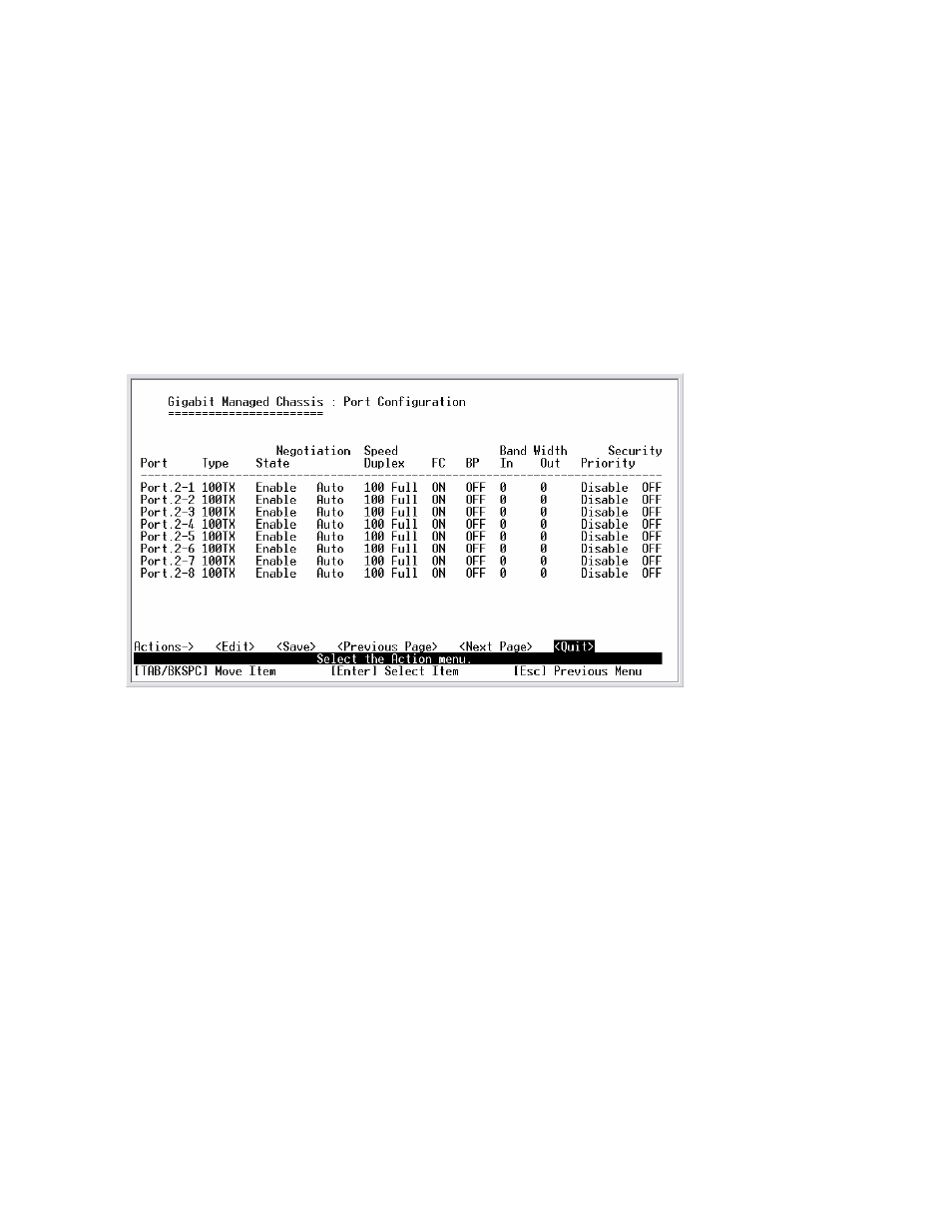 TRENDnet TEG-S3000I User Manual | Page 32 / 129
