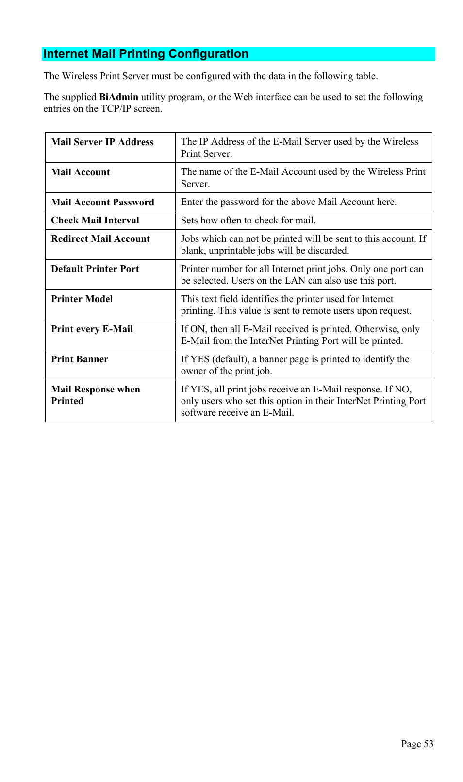 Internet mail printing configuration | TRENDnet TEW-P1U1P User Manual | Page 57 / 80