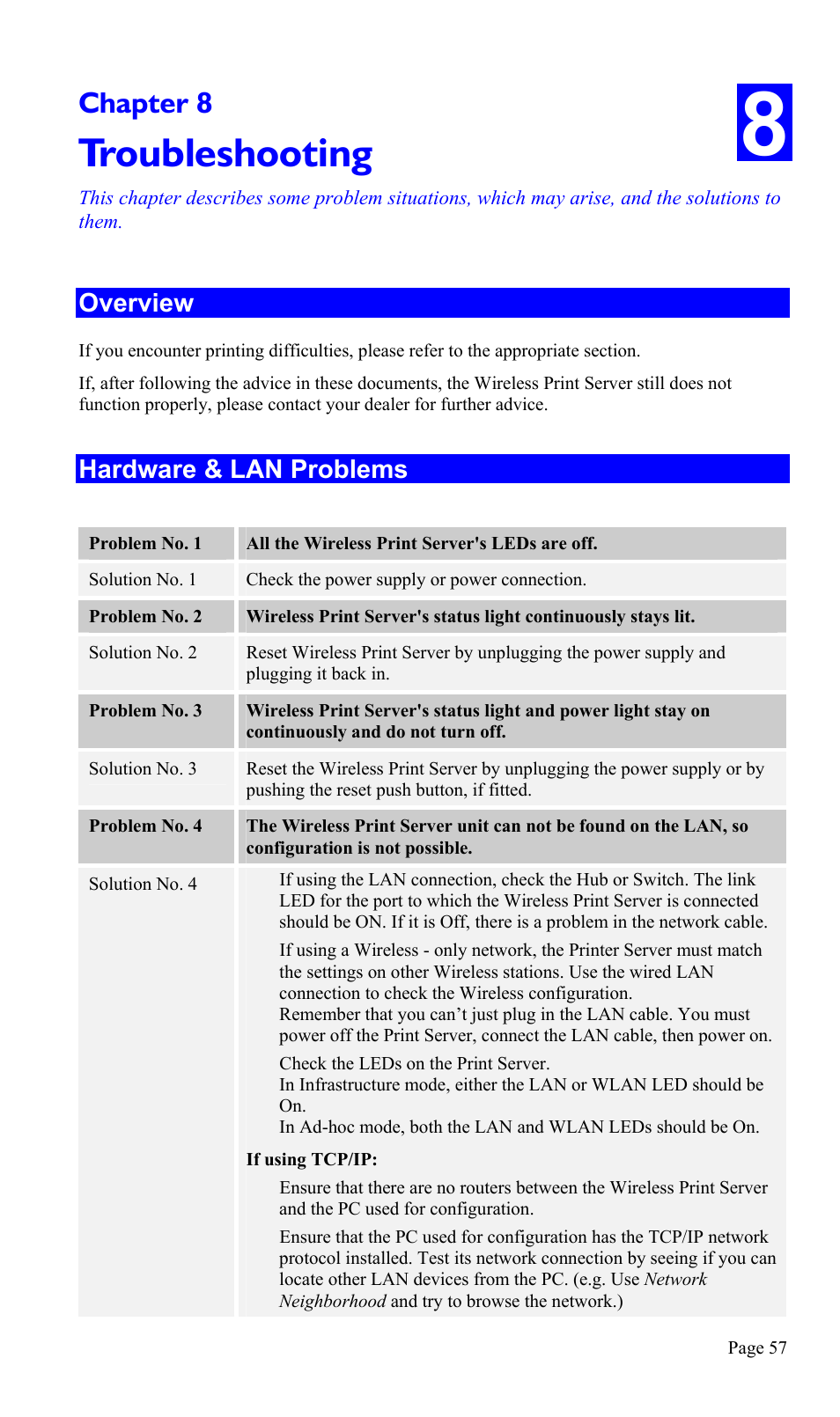 Chapter 8 troubleshooting, Overview, Hardware & lan problems | Troubleshooting, Chapter 8 | TRENDnet TEW-P1U1P User Manual | Page 61 / 80