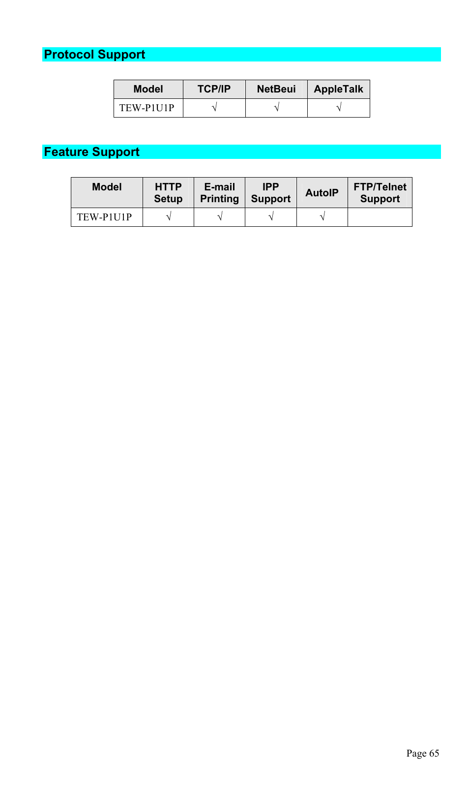 Protocol support, Feature support | TRENDnet TEW-P1U1P User Manual | Page 69 / 80
