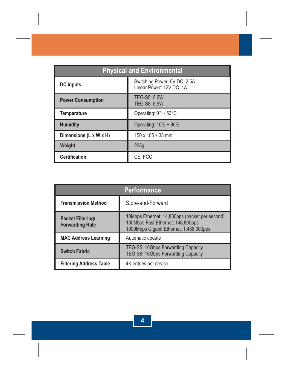 Physical and environmental, Performance | TRENDnet TEG-S5 User Manual | Page 6 / 11