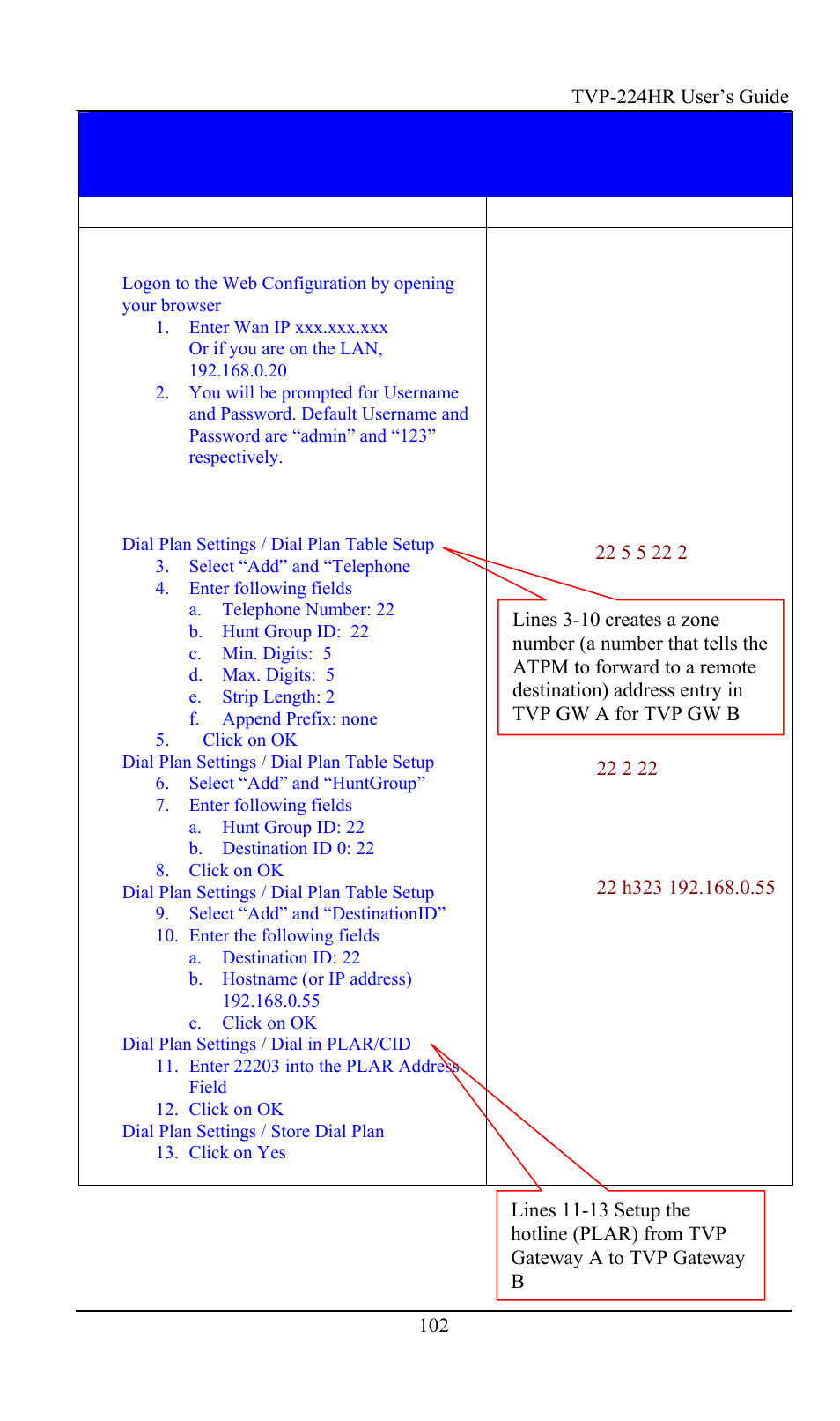 Site a tvp gateway configuration - fxo to fxs plar | TRENDnet TVP-224HR User Manual | Page 102 / 130