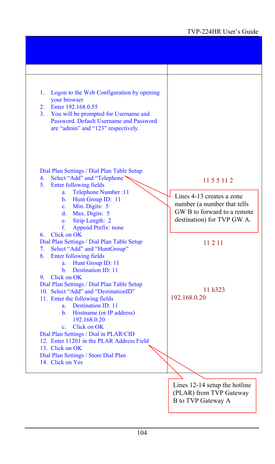 Site b tvp gateway configuration - fxs to fxo plar | TRENDnet TVP-224HR User Manual | Page 104 / 130