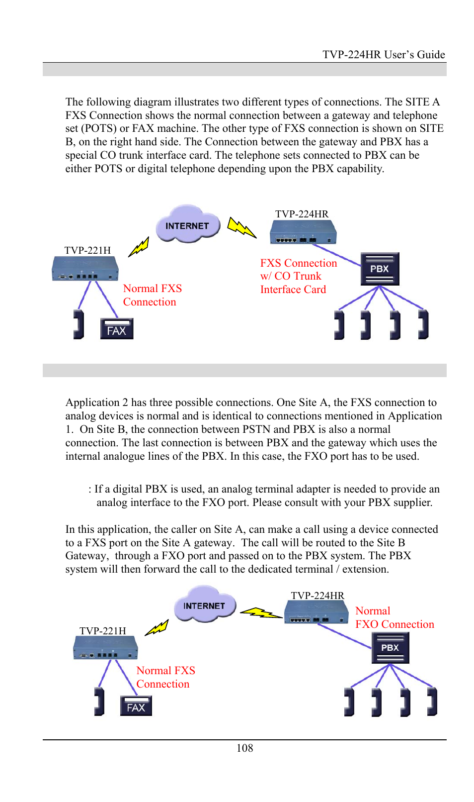 Application 1: special fxs connections, Application 2: fxo connections | TRENDnet TVP-224HR User Manual | Page 108 / 130