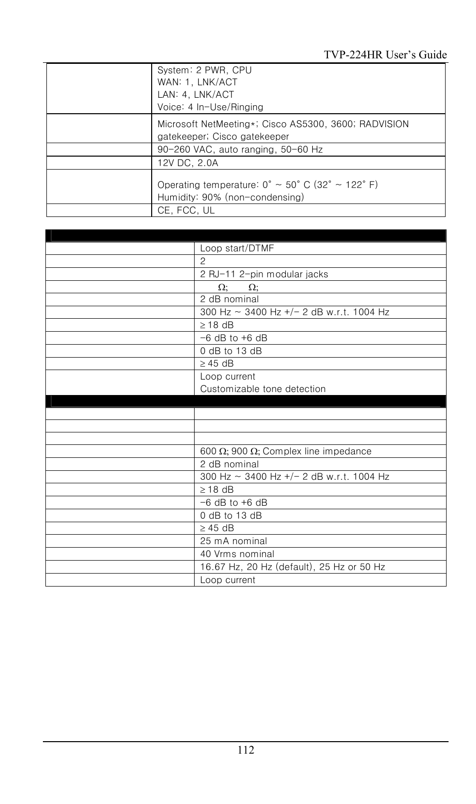 TRENDnet TVP-224HR User Manual | Page 112 / 130