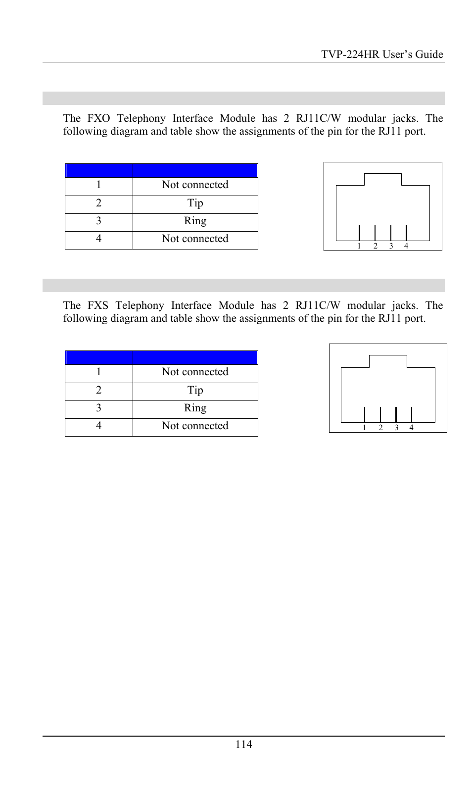 Fxo port pin assignments, Fxs port pin assignments | TRENDnet TVP-224HR User Manual | Page 114 / 130