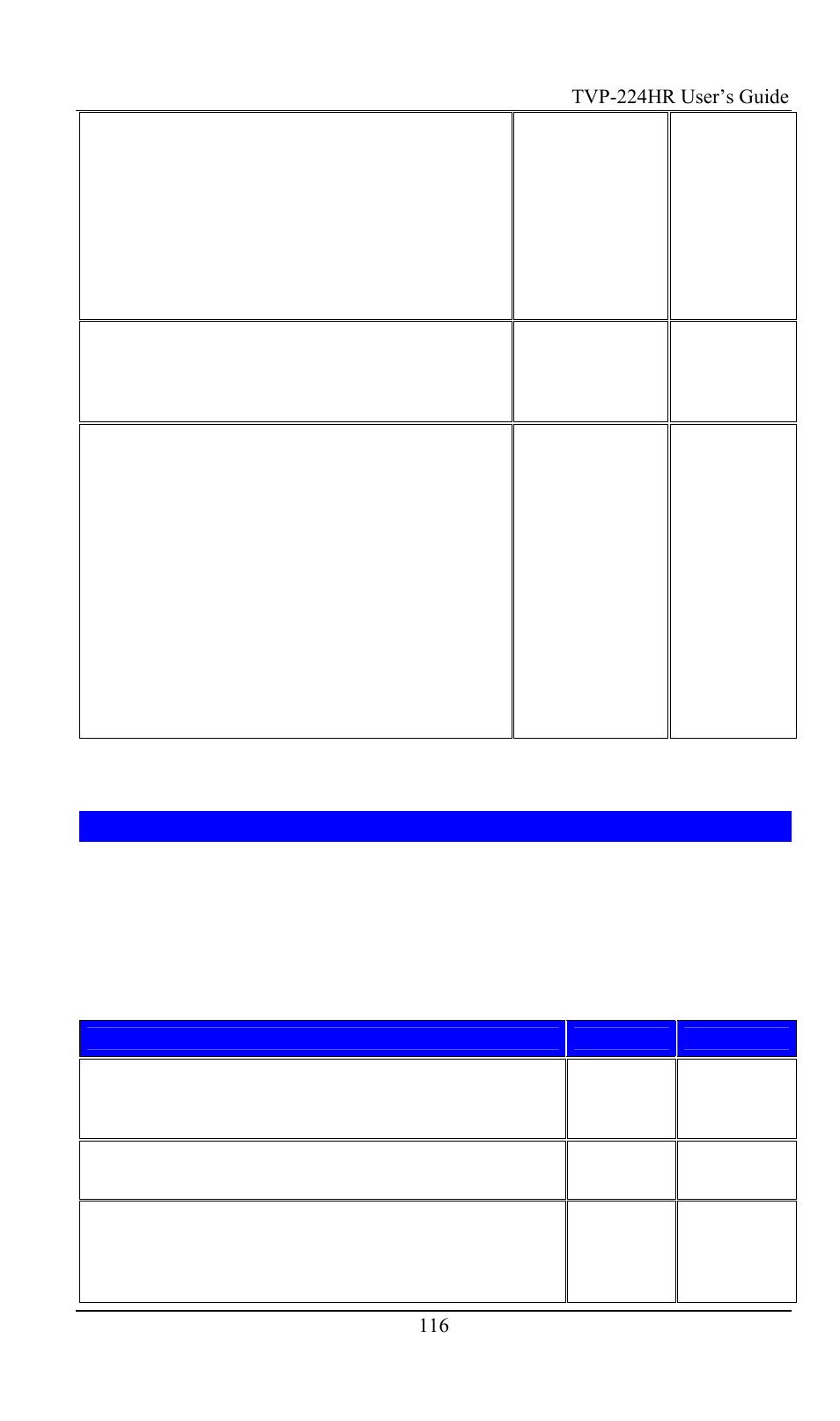 Appendix c - connecting through telnet | TRENDnet TVP-224HR User Manual | Page 116 / 130