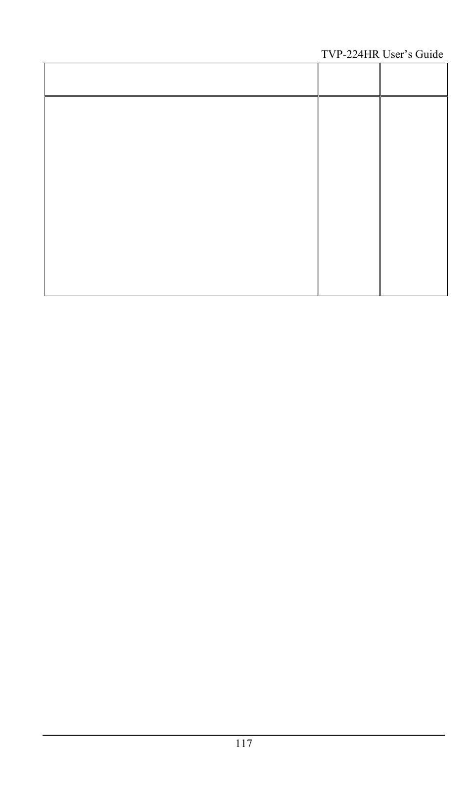 TRENDnet TVP-224HR User Manual | Page 117 / 130