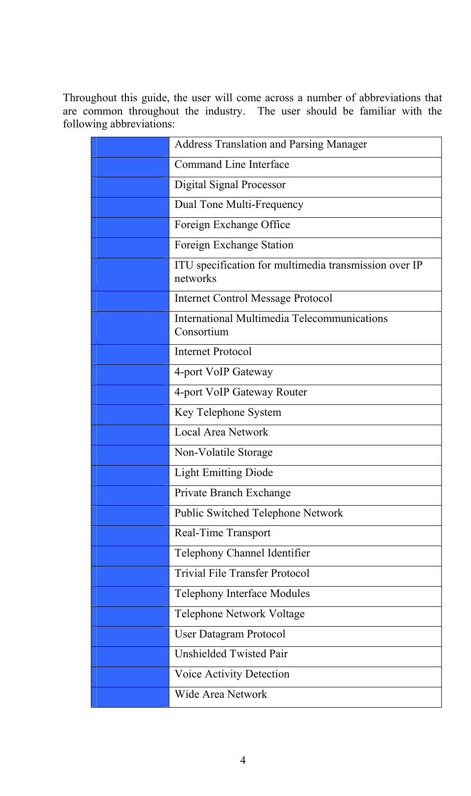 Documentation abbreviations | TRENDnet TVP-224HR User Manual | Page 4 / 130