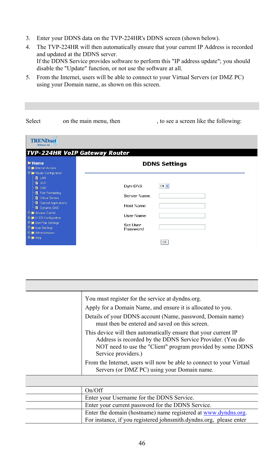 Dynamic dns screen, Data - dynamic dns screen, Virtual servers / port forwarding | TRENDnet TVP-224HR User Manual | Page 46 / 130