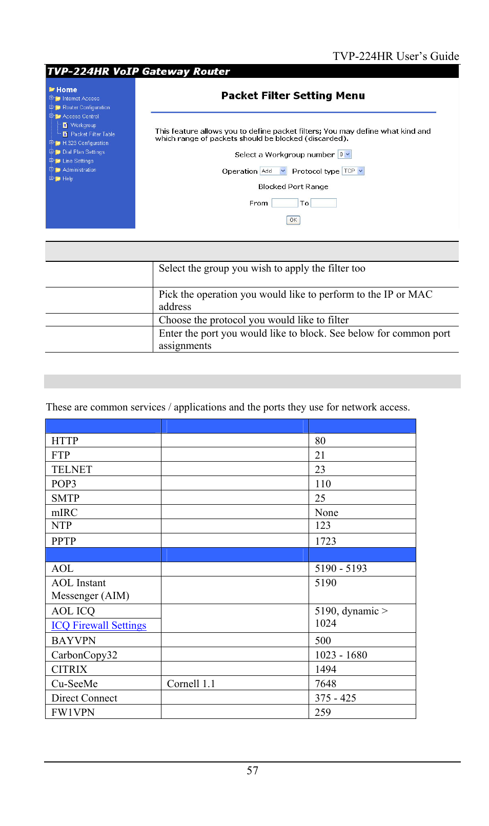 Common port assignment | TRENDnet TVP-224HR User Manual | Page 57 / 130