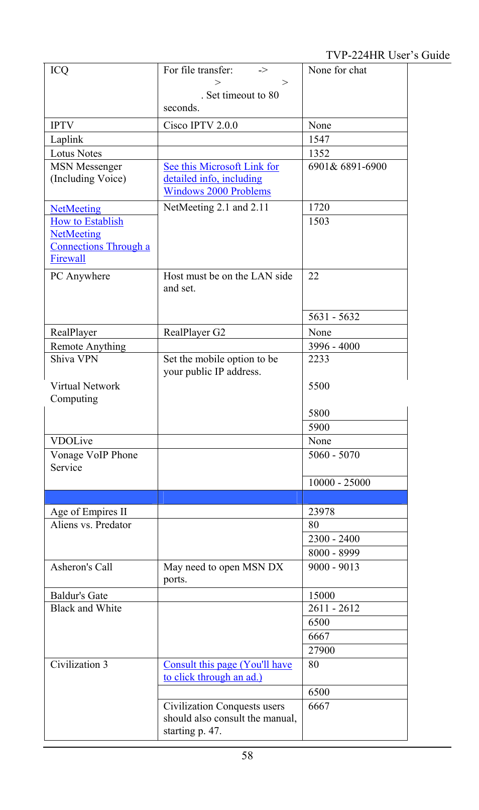 TRENDnet TVP-224HR User Manual | Page 58 / 130