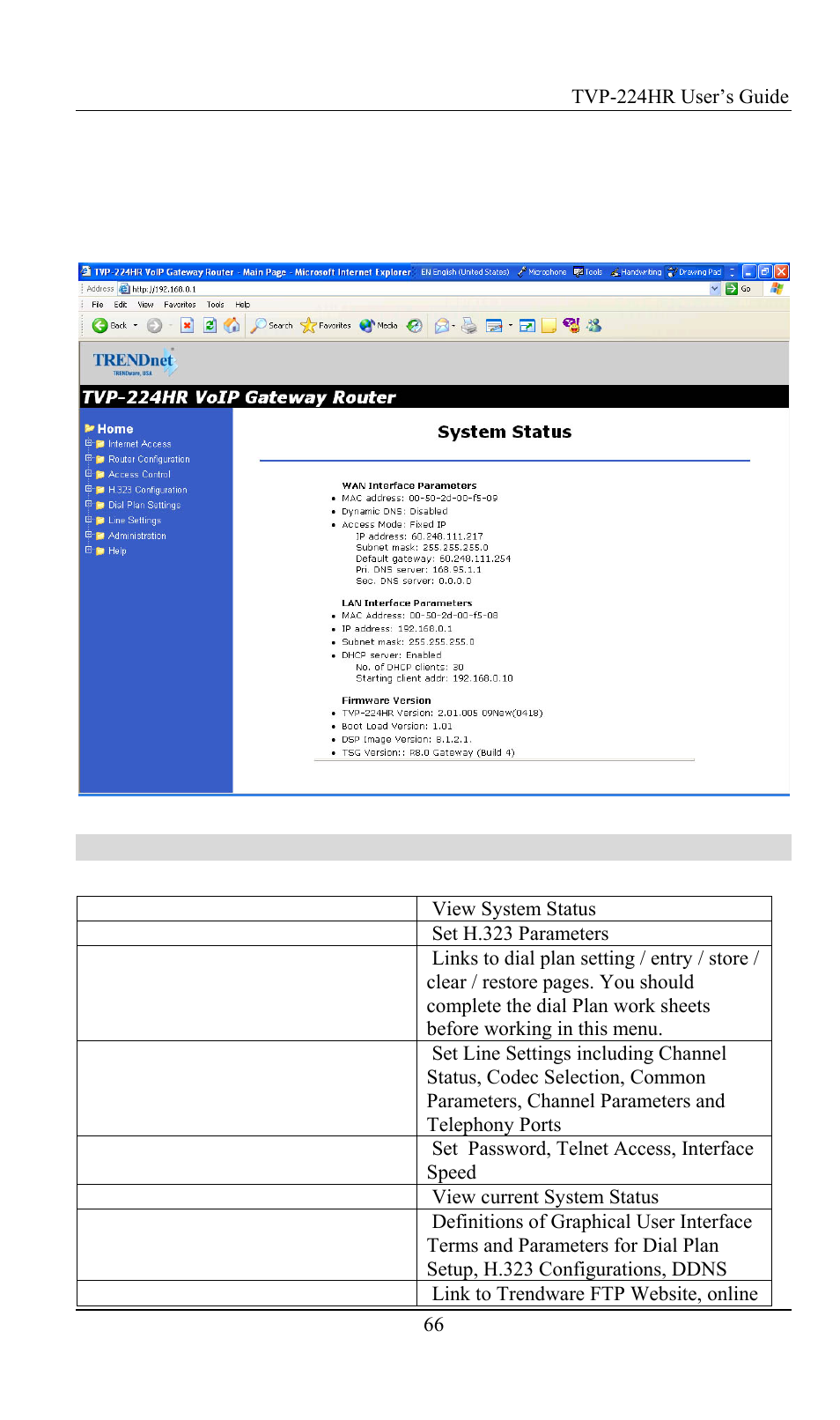 Main menu function briefings, 2 h.323 configuration | TRENDnet TVP-224HR User Manual | Page 66 / 130