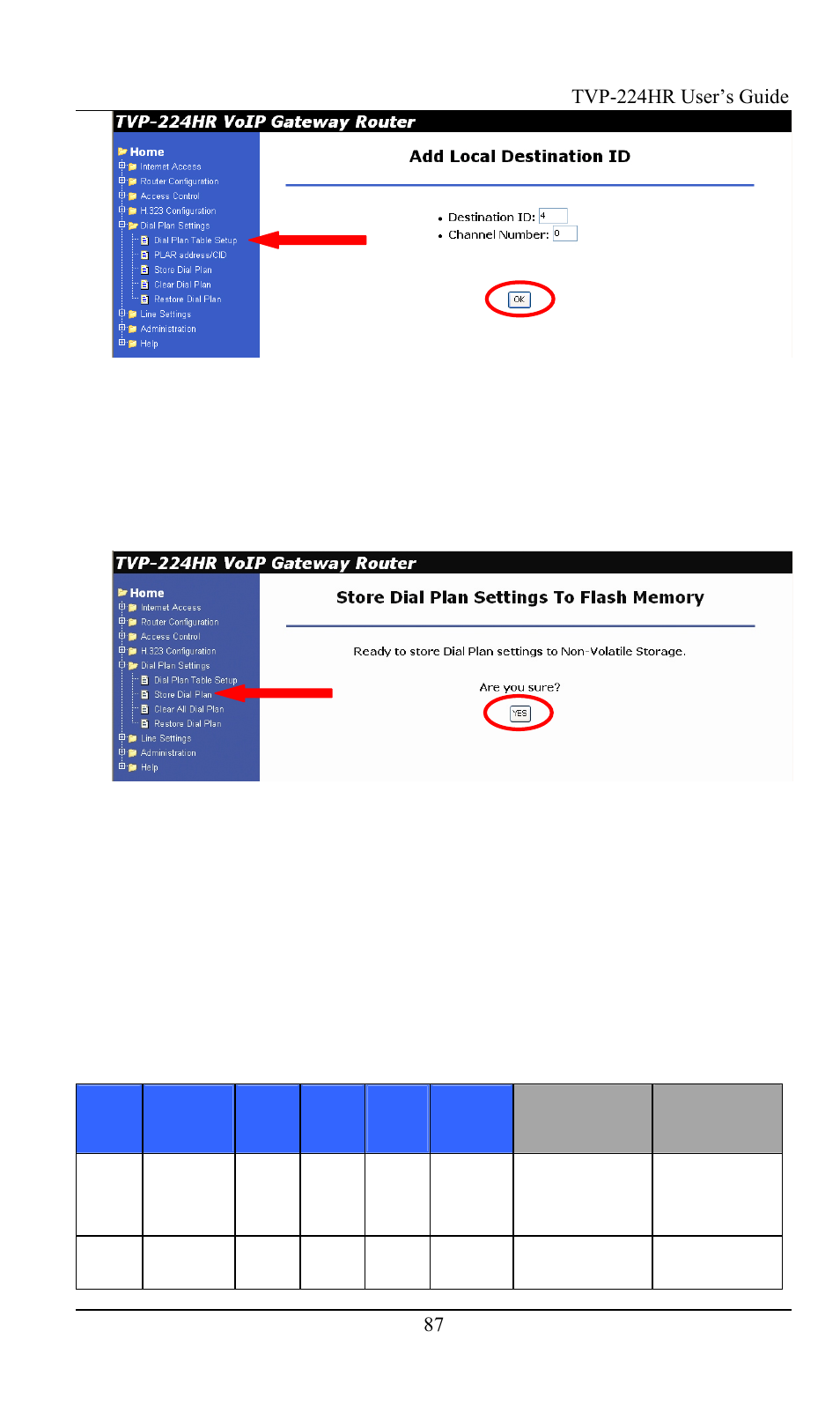 TRENDnet TVP-224HR User Manual | Page 87 / 130