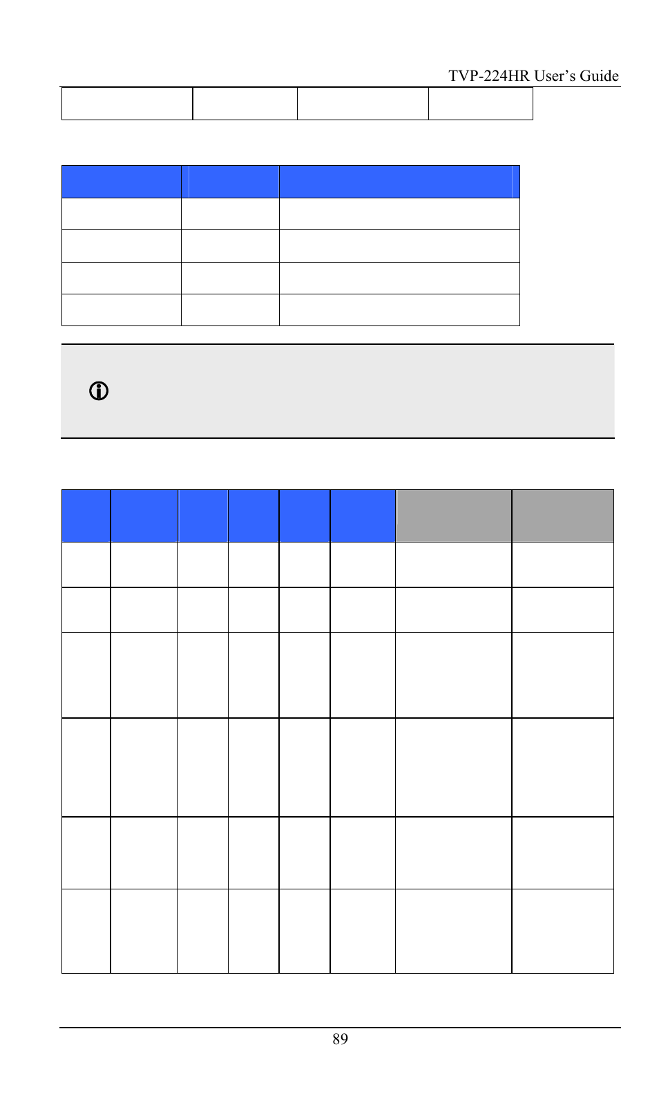TRENDnet TVP-224HR User Manual | Page 89 / 130