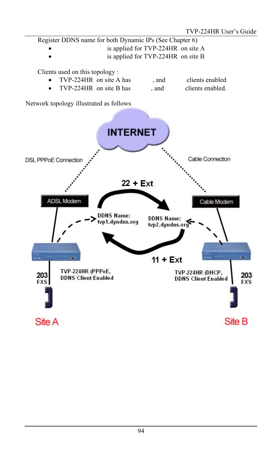 TRENDnet TVP-224HR User Manual | Page 94 / 130