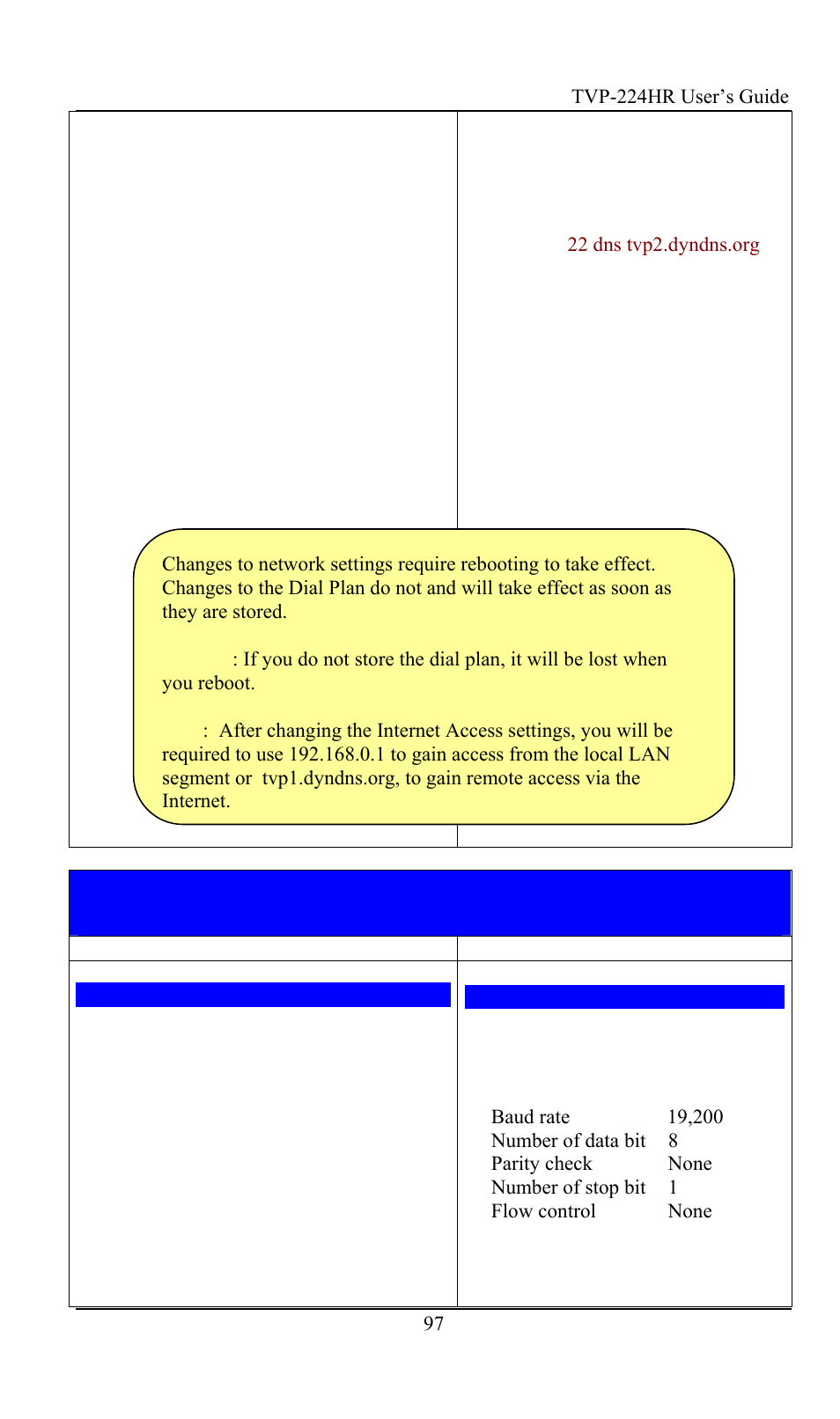 TRENDnet TVP-224HR User Manual | Page 97 / 130