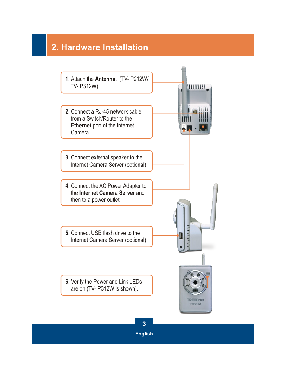 Hardware installation | TRENDnet TV-IP312 User Manual | Page 5 / 11