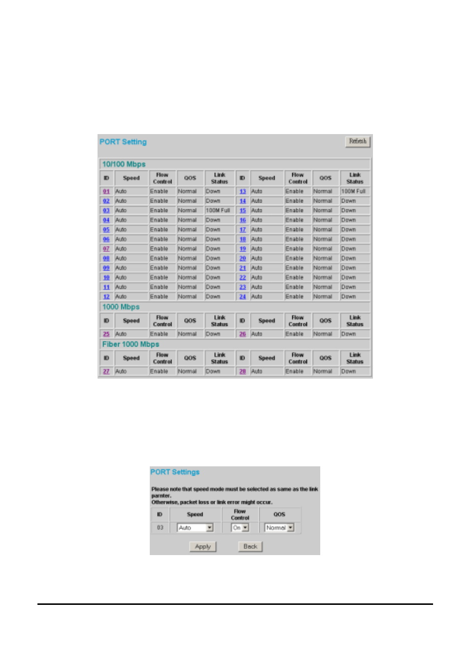 TRENDnet 2410/100BASE-TX User Manual | Page 35 / 46