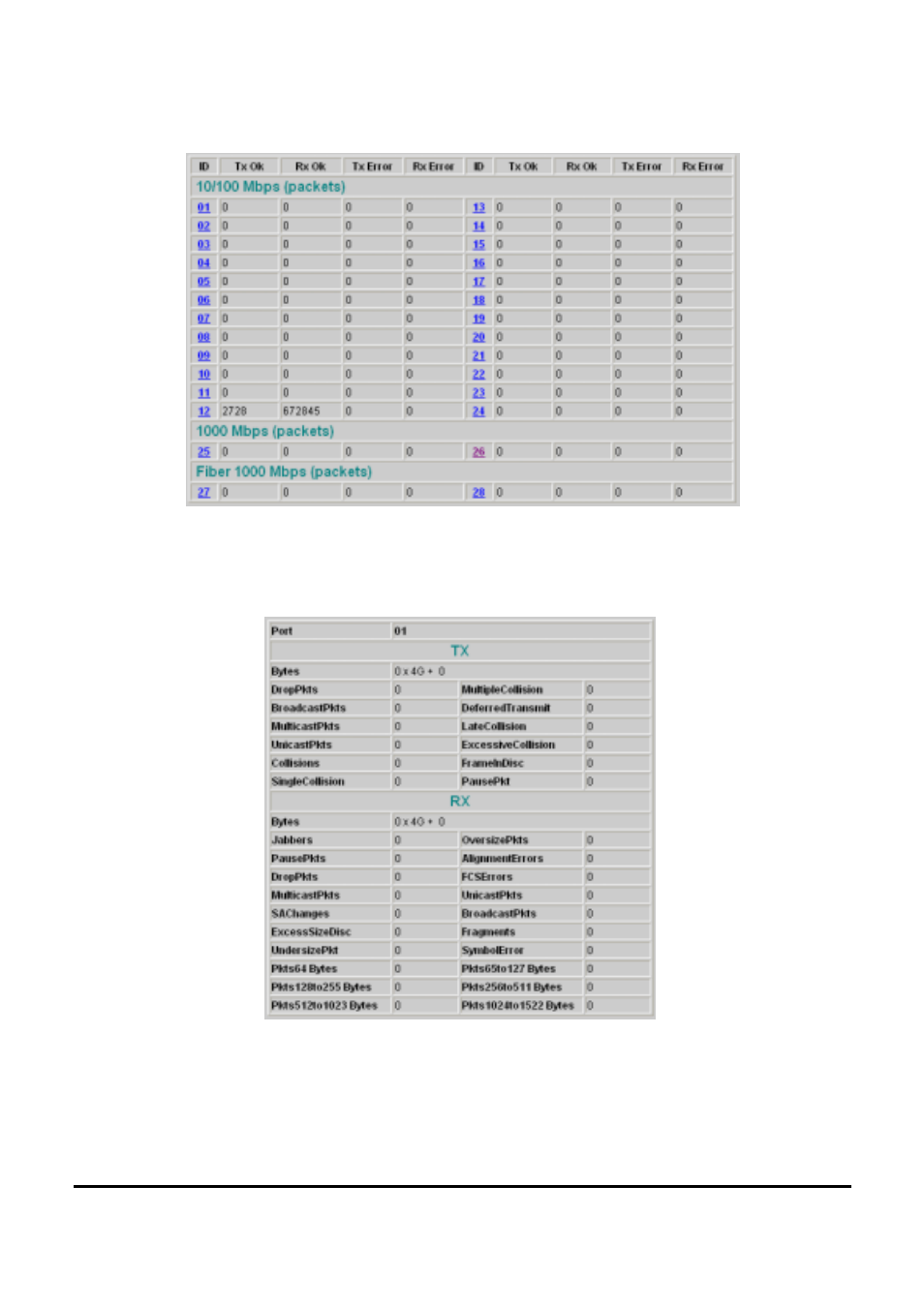TRENDnet 2410/100BASE-TX User Manual | Page 39 / 46