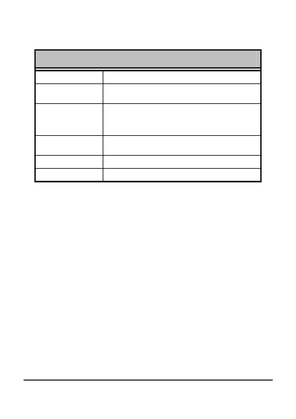 Performance | TRENDnet 2410/100BASE-TX User Manual | Page 46 / 46