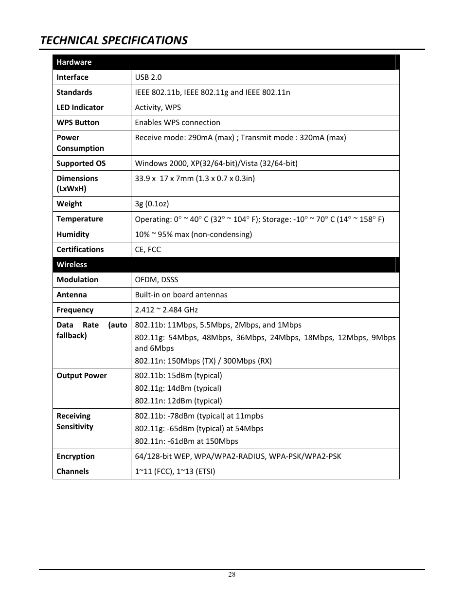 Technical specifications | TRENDnet NSPEED TEW-649UB User Manual | Page 29 / 32