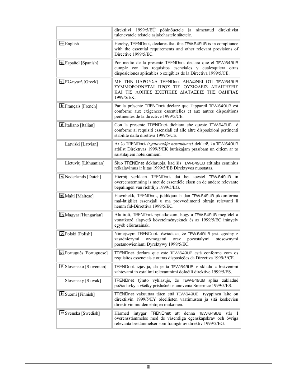 TRENDnet NSPEED TEW-649UB User Manual | Page 4 / 32