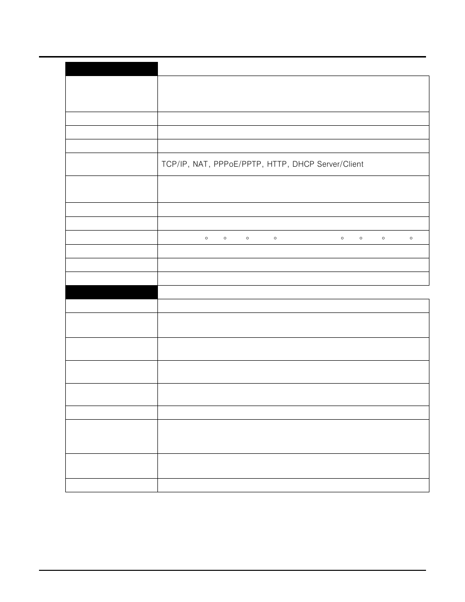 Technical specifications | TRENDnet TEW-432BRP User Manual | Page 58 / 61