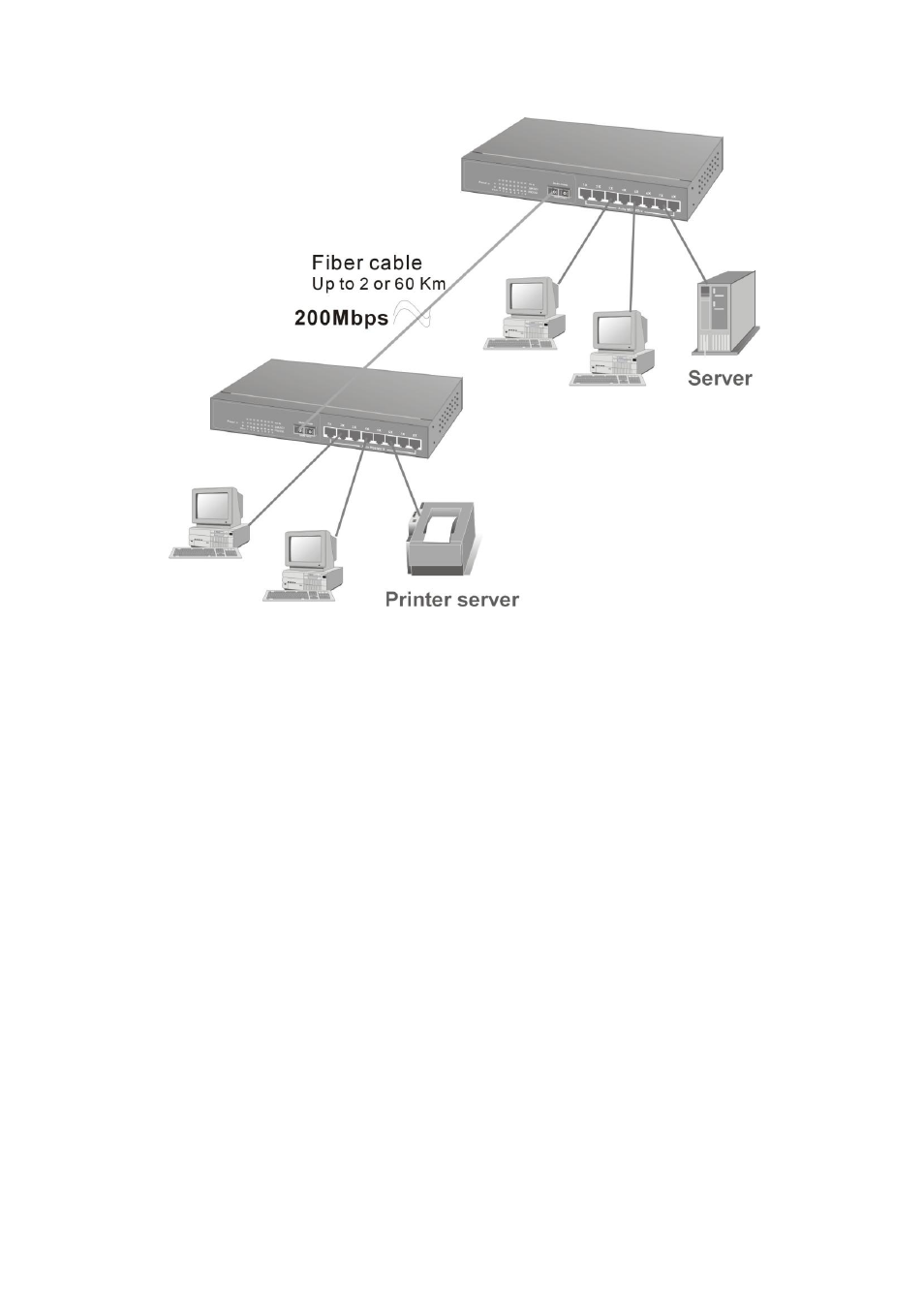 TRENDnet TE100 S810Fi User Manual | Page 14 / 84