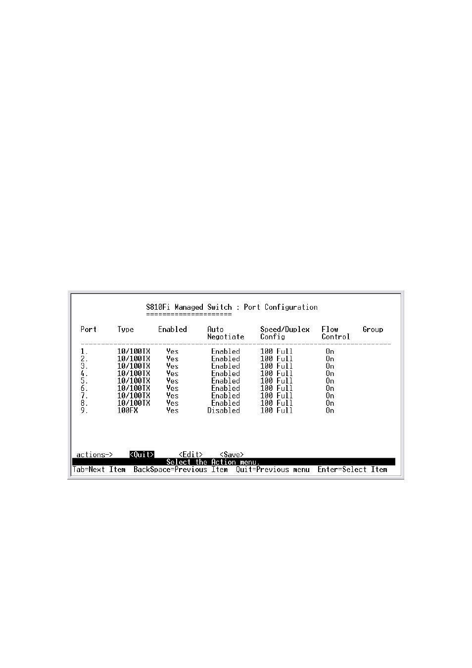 3-2. port / trunk configuration | TRENDnet TE100 S810Fi User Manual | Page 25 / 84