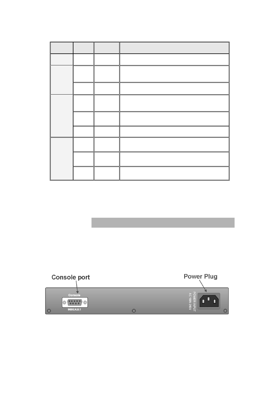 Rear panel | TRENDnet TE100 S810Fi User Manual | Page 9 / 84