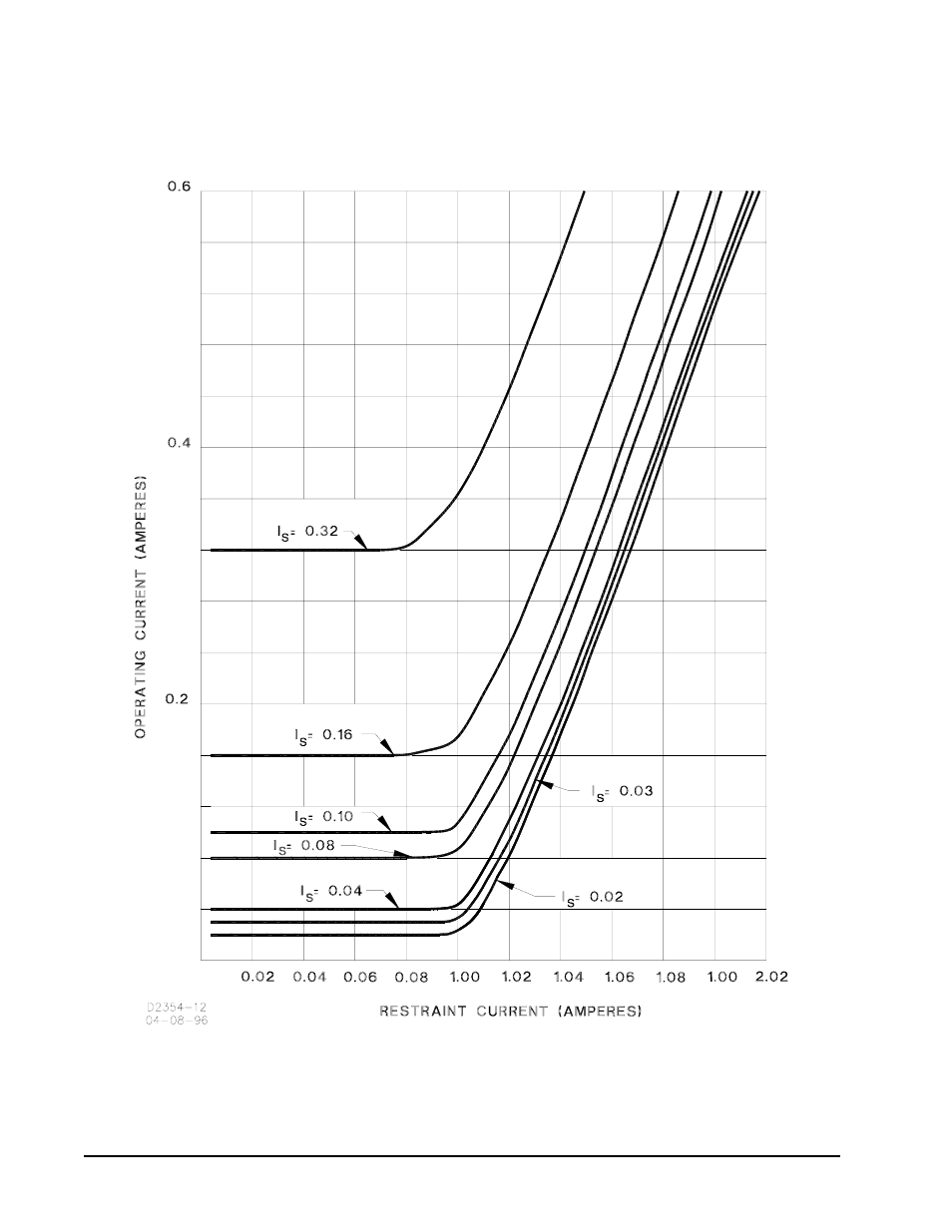 TRENDnet BE1-87G User Manual | Page 32 / 40