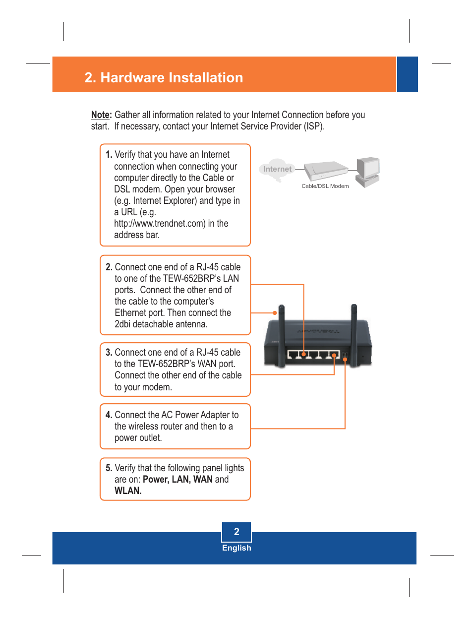 Hardware installation | TRENDnet TEW-652BRP User Manual | Page 4 / 12
