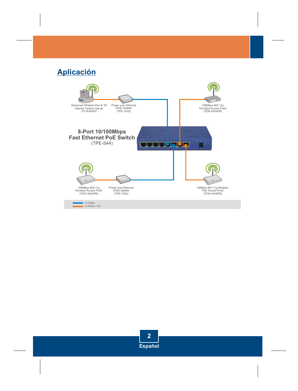 Aplicación, Español, Tpe-s44) | TRENDnet TPE-S44 User Manual | Page 4 / 16