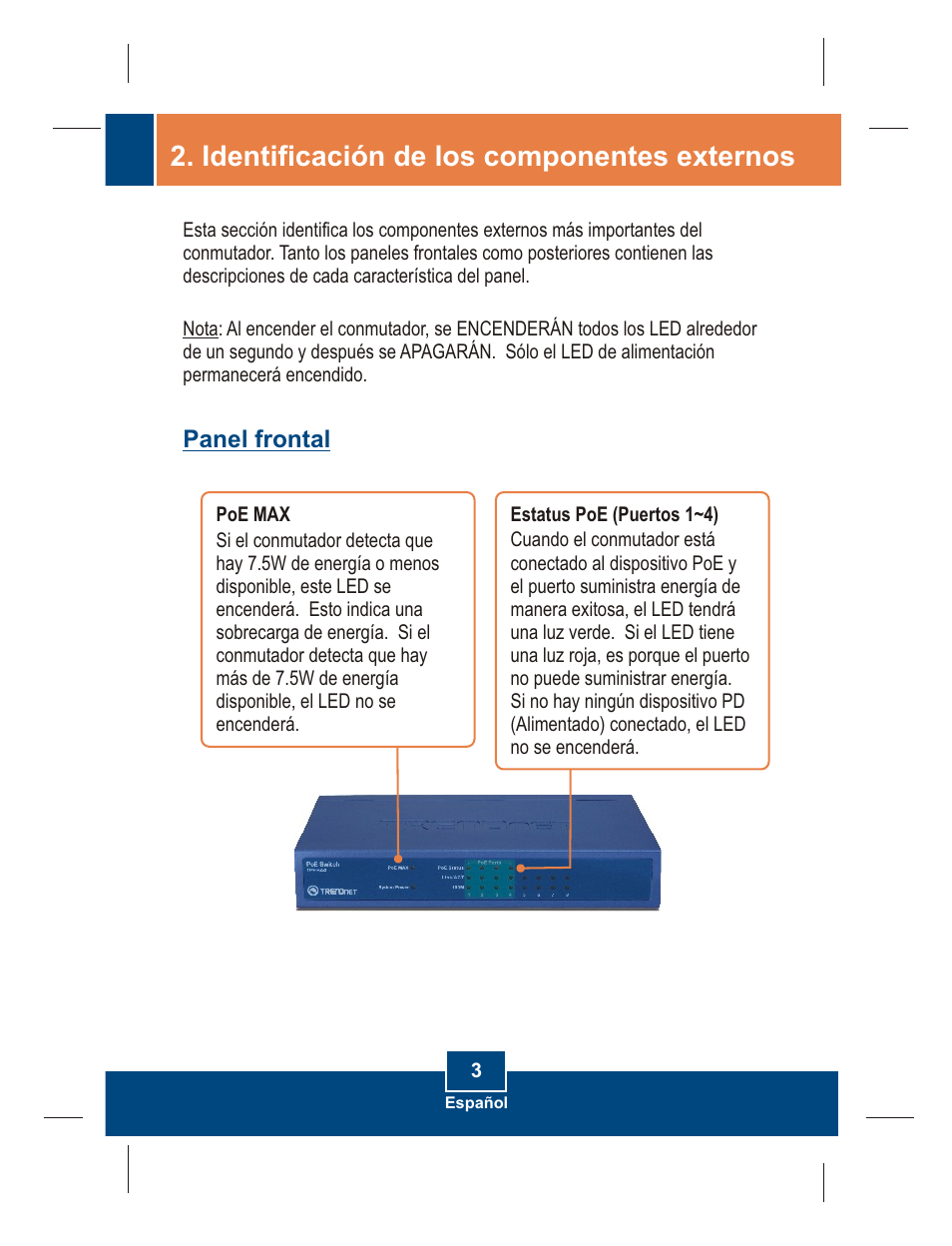 Identificación de los componentes externos | TRENDnet TPE-S44 User Manual | Page 5 / 16