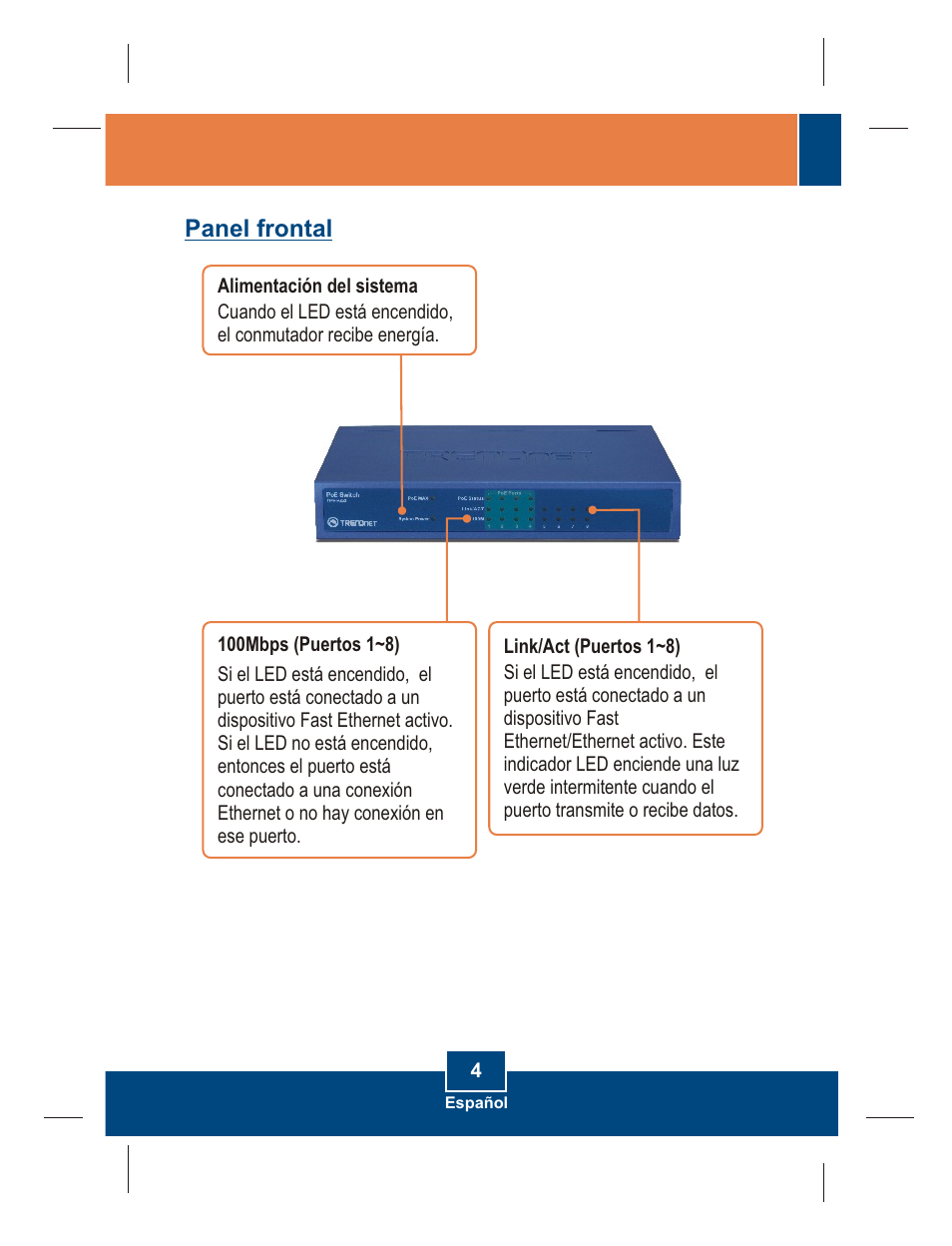 Panel frontal | TRENDnet TPE-S44 User Manual | Page 6 / 16