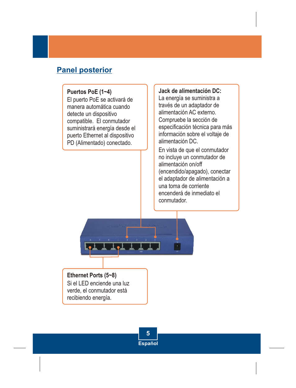 Panel posterior | TRENDnet TPE-S44 User Manual | Page 7 / 16