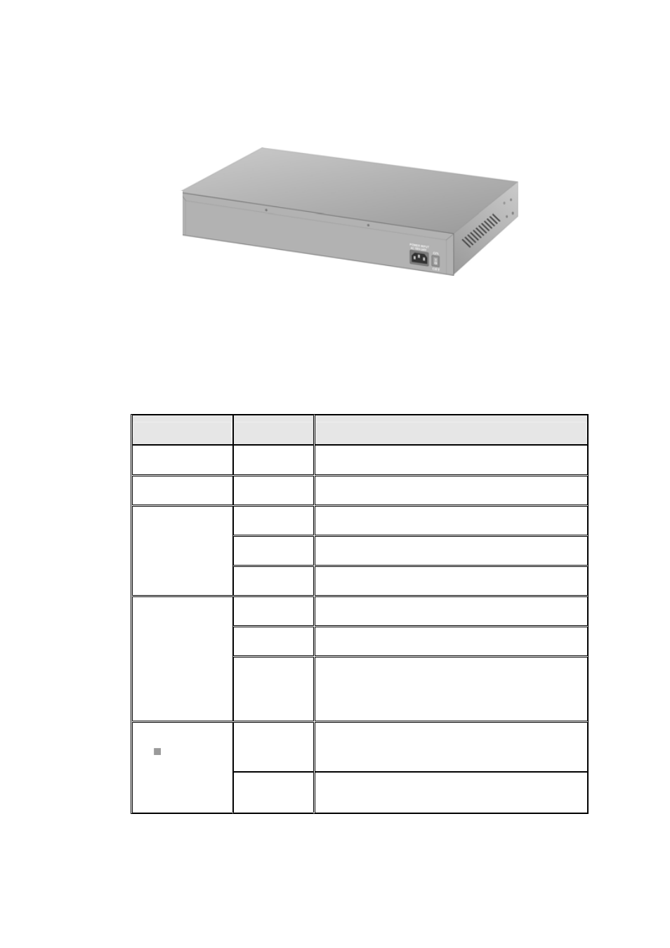 Led indicators | TRENDnet TEG-S4000I User Manual | Page 10 / 71