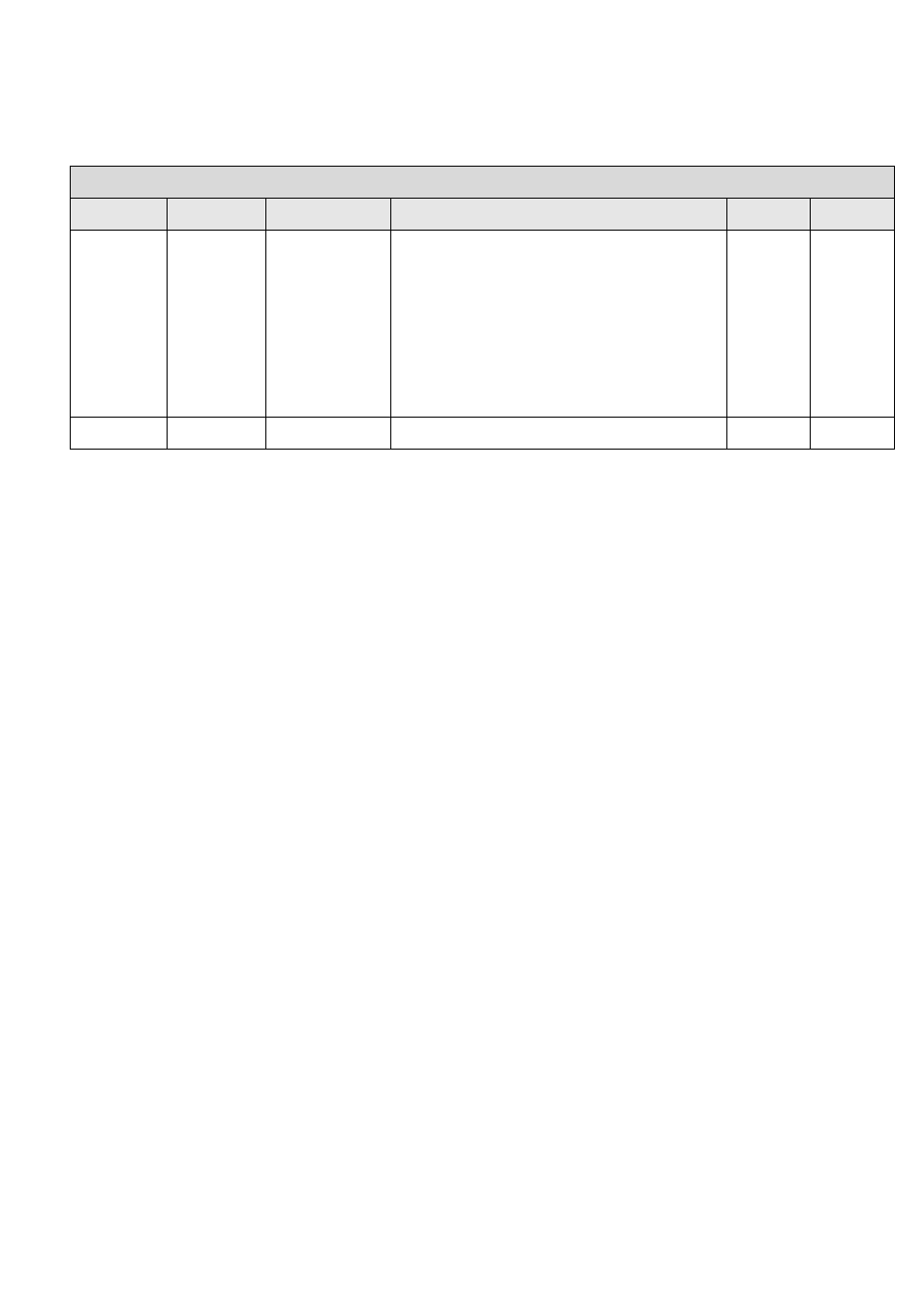 TRENDnet TEG-S4000I User Manual | Page 2 / 71