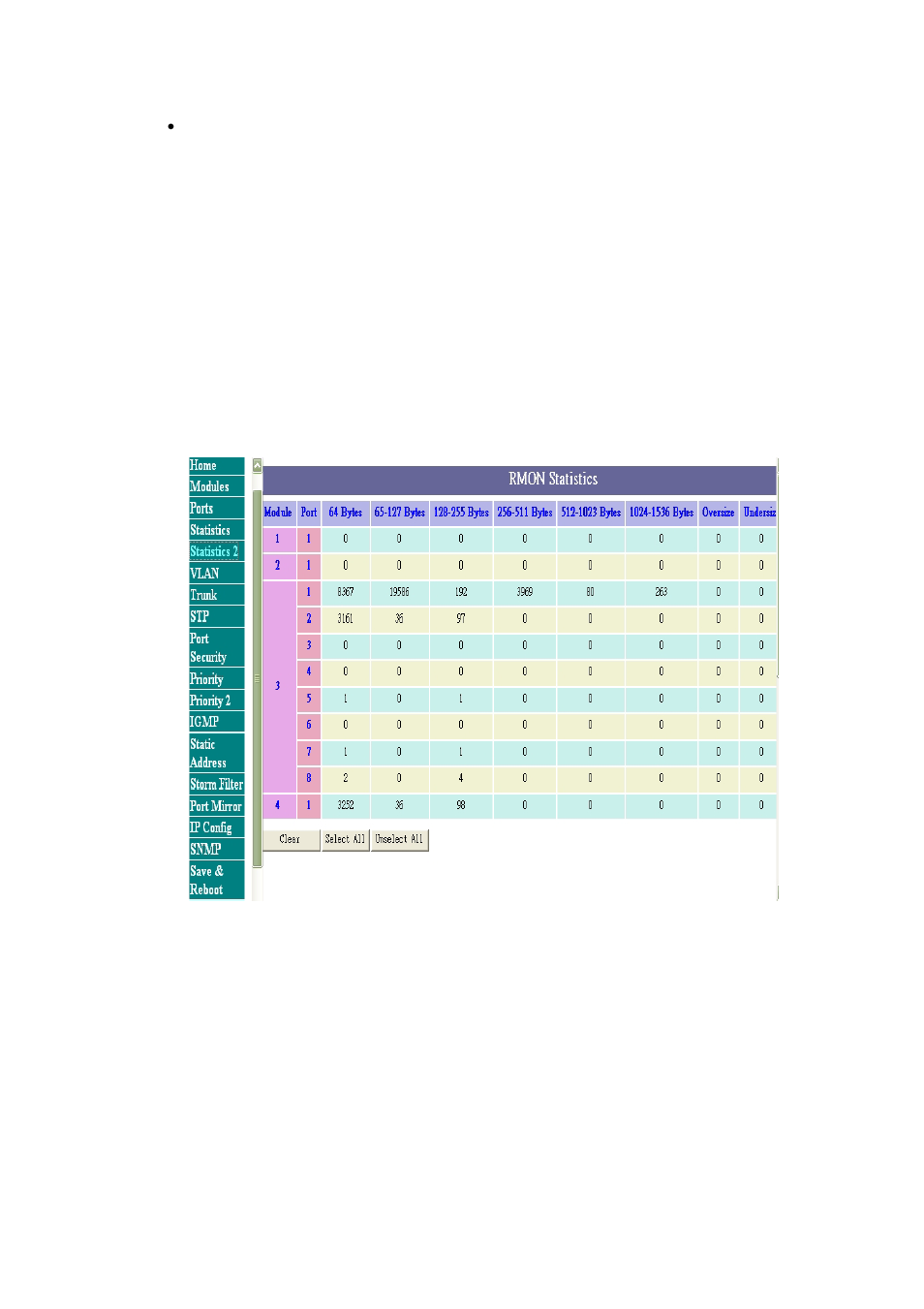 Statistics 2 | TRENDnet TEG-S4000I User Manual | Page 38 / 71