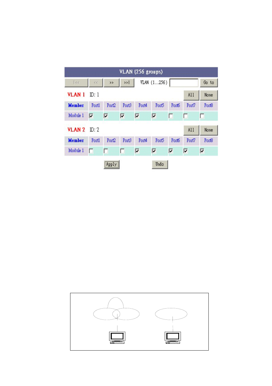 Tagging ( mac address based ) vlan | TRENDnet TEG-S4000I User Manual | Page 67 / 71