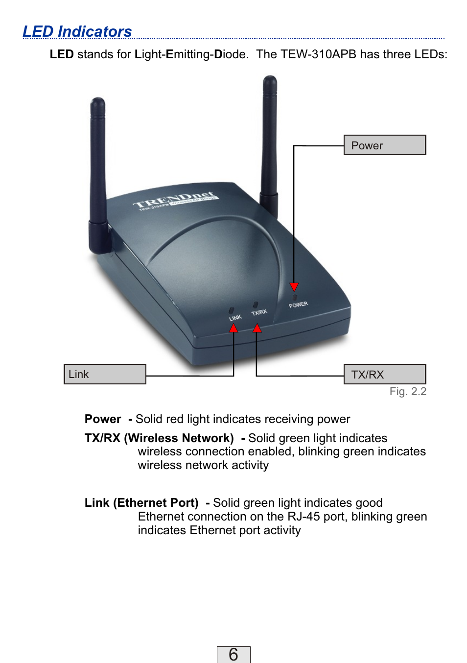 Led indicators | TRENDnet TEW-310APB User Manual | Page 6 / 46