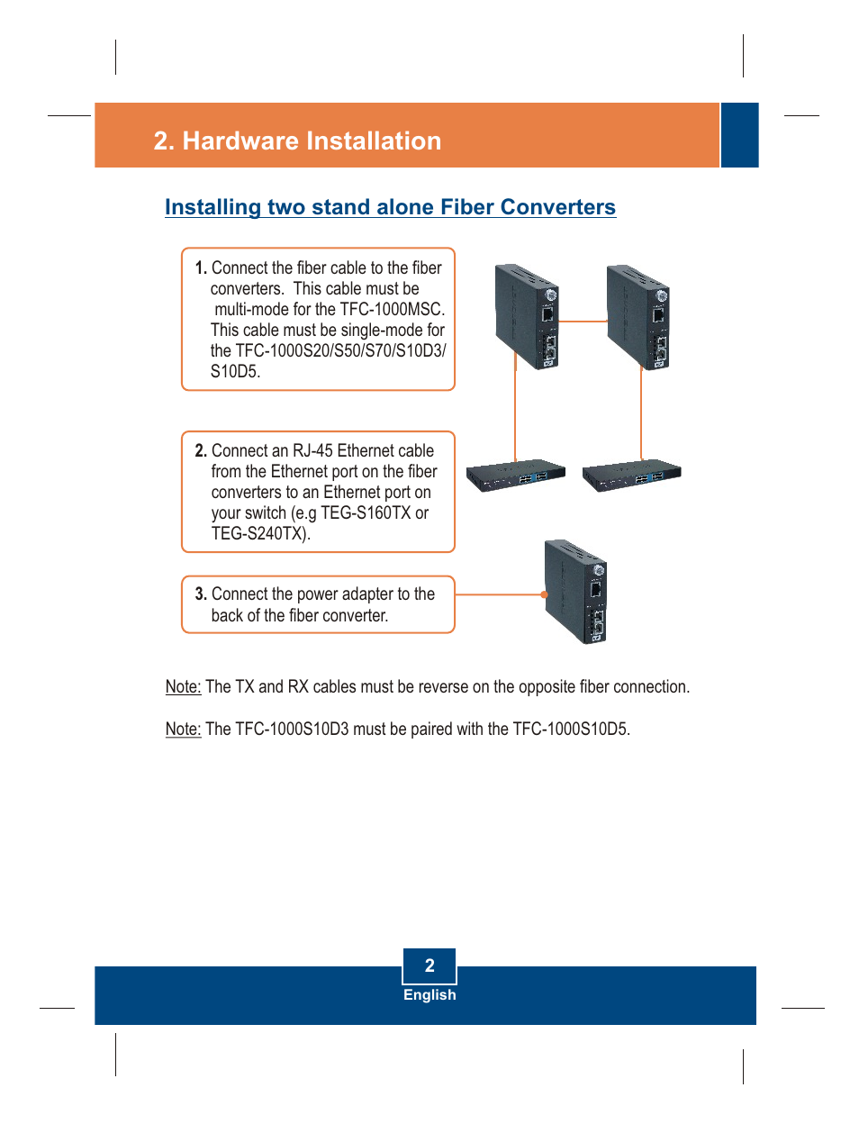 Hardware installation | TRENDnet 1000 Base-SX/LX User Manual | Page 4 / 12
