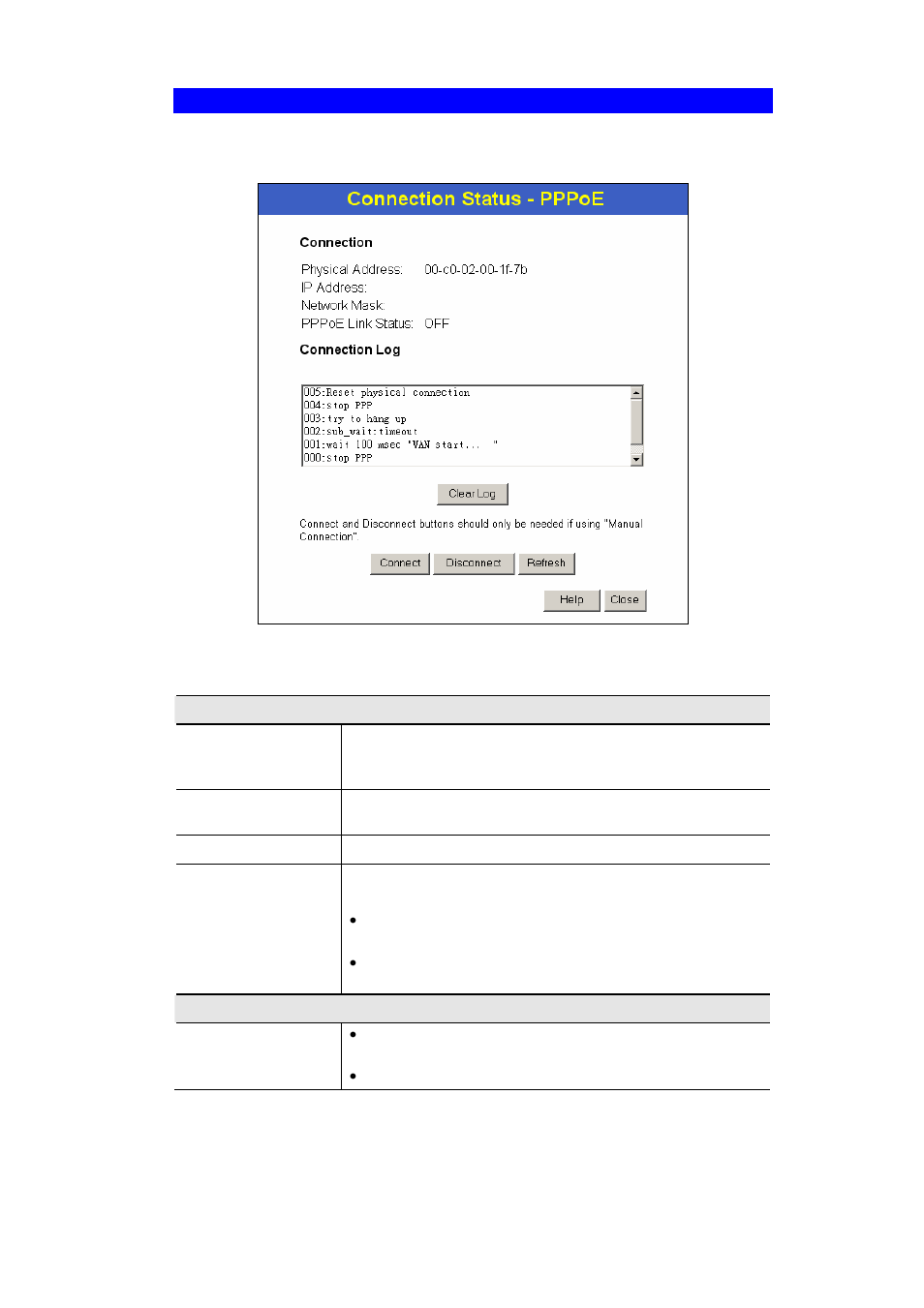 Connection status - pppoe | TRENDnet TW100-BRF114U User Manual | Page 44 / 99